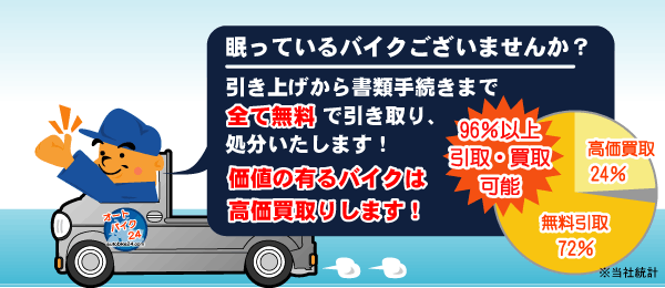 無料バイク処分、廃車はオートバイク24